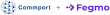 Fegmo and Commport Bring Agentic Catalog Automation to GDSN Connected Commerce