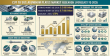 Cut To Size Aluminum Plates Market at 4.79% CAGR to Grow from USD 5.45 Billion in 2025 to USD 8.70 Billion by 2035