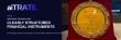 aiTrate Capital Connects Award Winning Quantitative Technology With Clearly Structured Financial Instruments