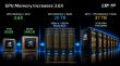 AI Leadership Forum Launches 'Endless Memory with CXL®' Series of Events