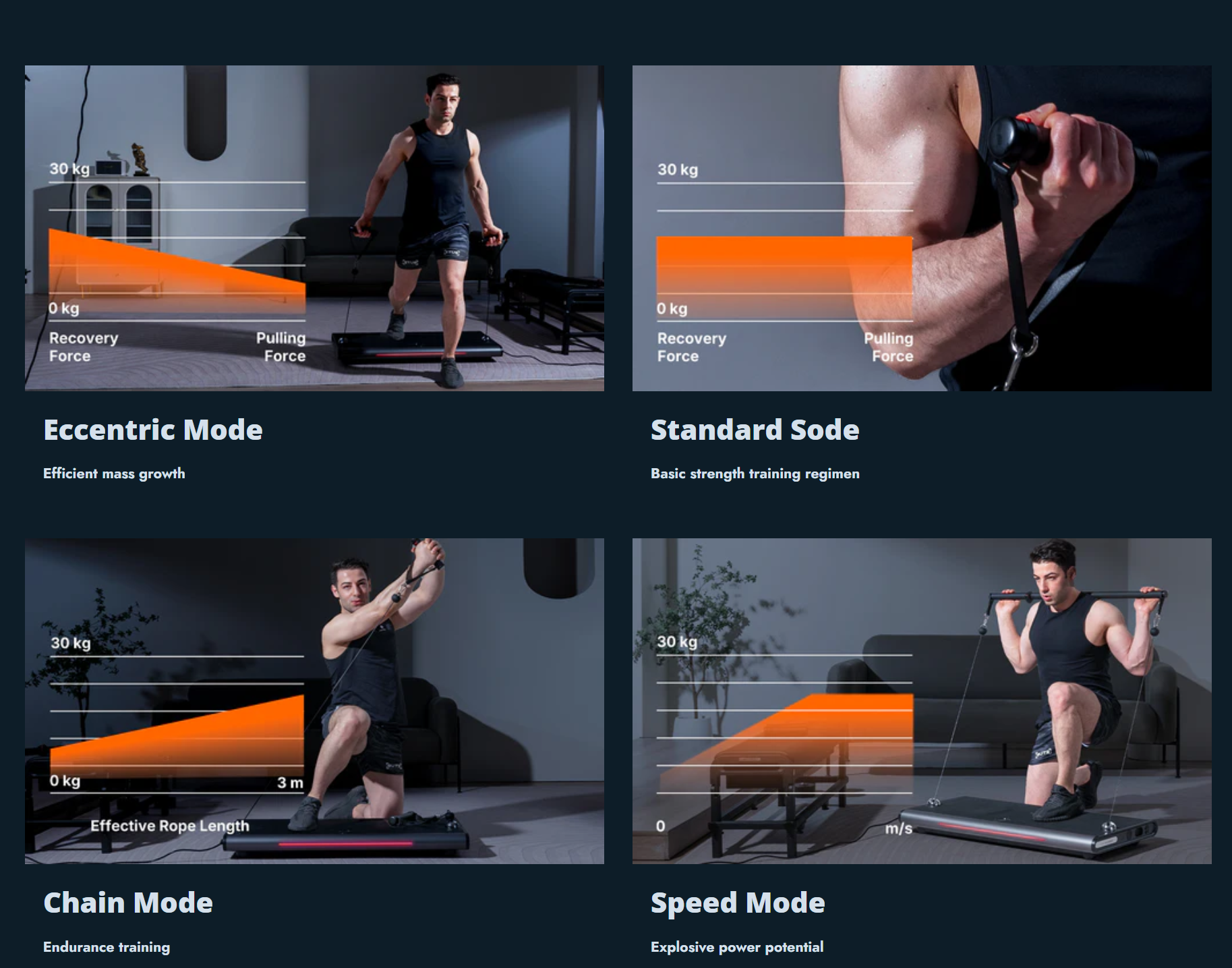 What Makes an All-in-One Smart Gym Different from Traditional Fitness Equipment