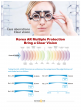 Sourcing High-Index Optical Lenses: A B2B Buyer’s Guide to MR-8, 1.67 and 1.74 | CONVOX