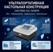 Как убрать растяжки фракционным CO₂-лазером: сроки и курс
