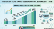 Nano Silver Market at 14.42% CAGR to Grow from USD 5.399 Billion in 2025 to USD 20.77 Billion by 2035