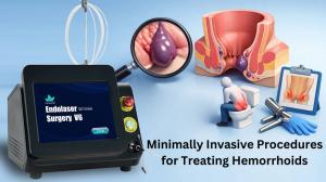 Integrated Turnkey Surgical Ecosystem and Ambulatory Economics