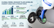 Diesel Exhaust Fluid (AdBlue) Market at 8.5% CAGR to Grow from USD 1.94 Million in 2025 to USD 4.38 Million by 2035