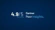 Accevo Recognized as a Strong Performer in the 2026 Gartner Peer Insights™ Voice of the Customer for MES