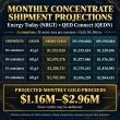 ENERGY TODAY AND QED CONNECT ANNOUNCE TRAFIGURA MEETING, MINE EXPANSION, SENA AI AND AIHAMMOCK AGREEMENT