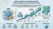 India Flexible Packaging Market Set to Climb from $21.84 Billion to $58.29 Billion by 2035 at 10.32% CAGR