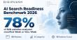 DigiPuush Study Finds 78% of B2B Websites Show Weak AI Search Readiness