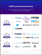 The Top CPQ Software Vendors According to the FeaturedCustomers Fall 2026 Customer Success Report