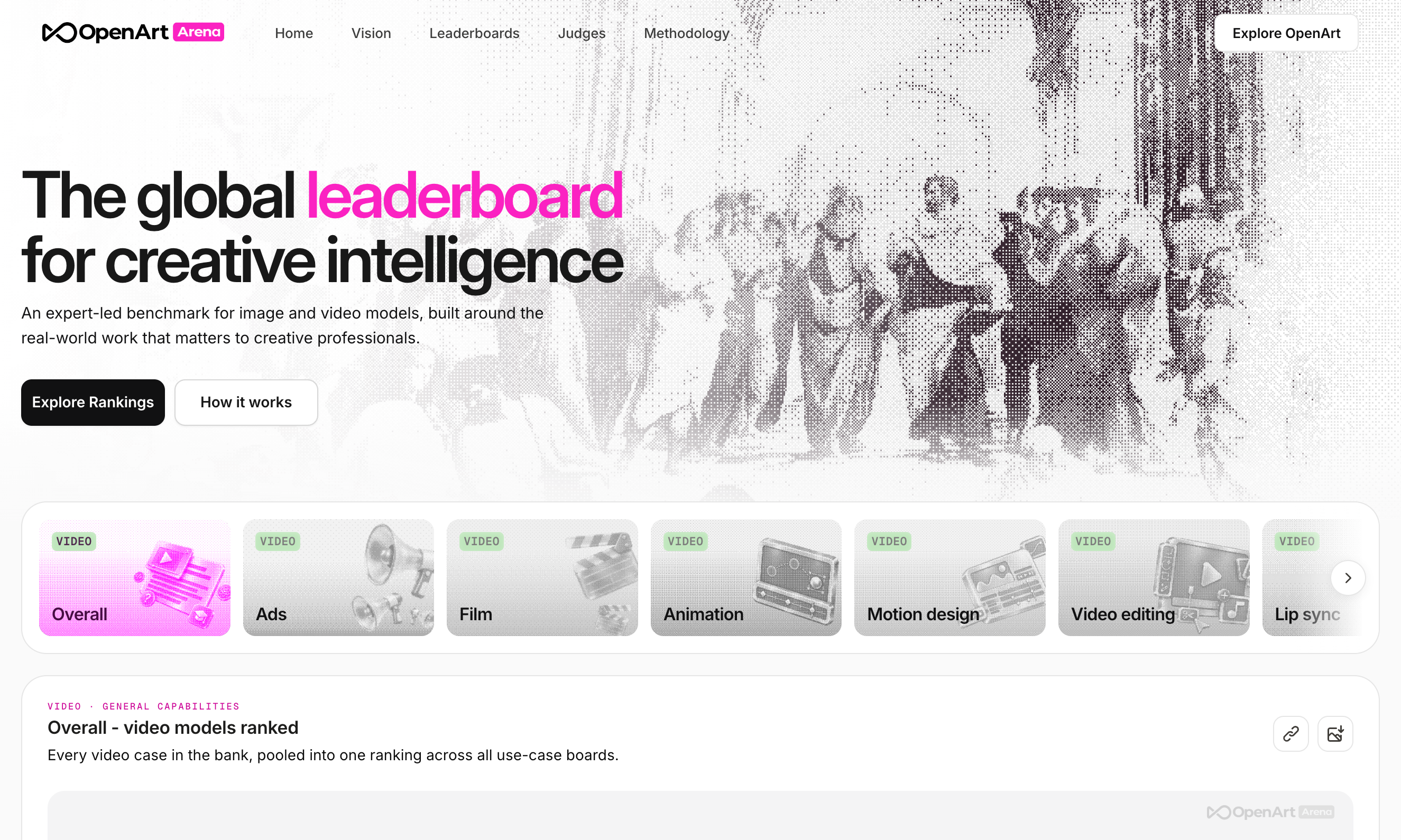 OpenArt Introduces OpenArt Arena, a New AI Model Benchmark Tailor-Made for and by Creatives