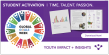 InnerView Report Shows 2.3 Million Hours of Student Action Across UN Global Goals