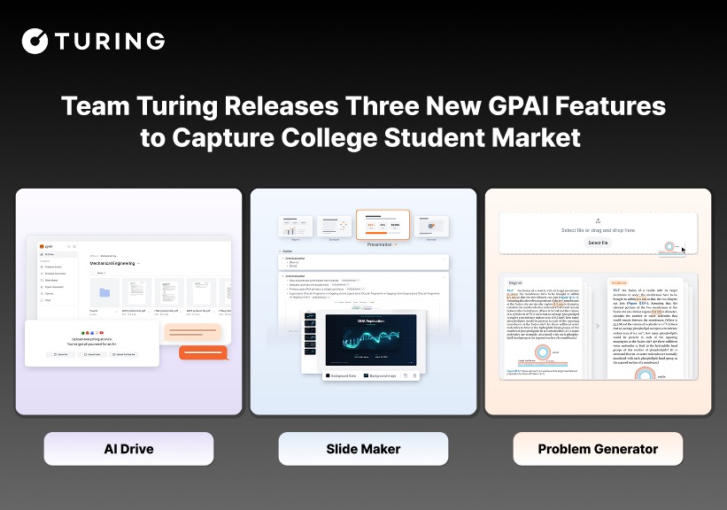 Team Turing Expands GPAI Beyond STEM, Launching Three New Features for College Students