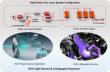 3D-printed copper water cooling system assisted fabrication of 10.6-μm high-power CO2 laser resistance reflectors