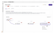 Salt Security Extends Its Agentic Security Platform with Native AI Detection and Response