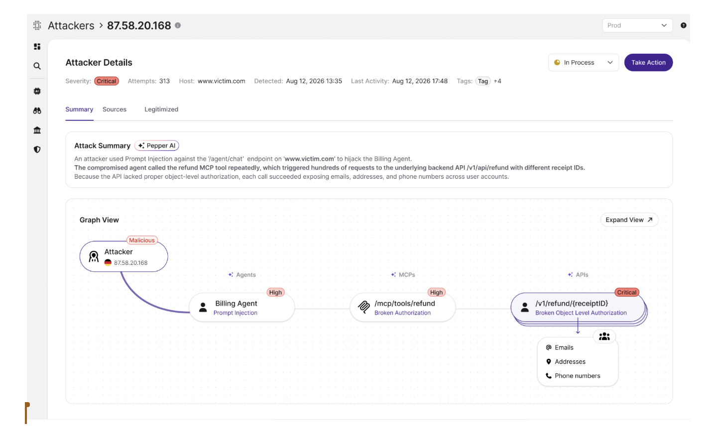Salt Security Extends Its Agentic Security Platform with Native AI Detection and Response
