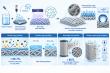 Fluorine-free membrane could improve air filtration in oily and humid environments 