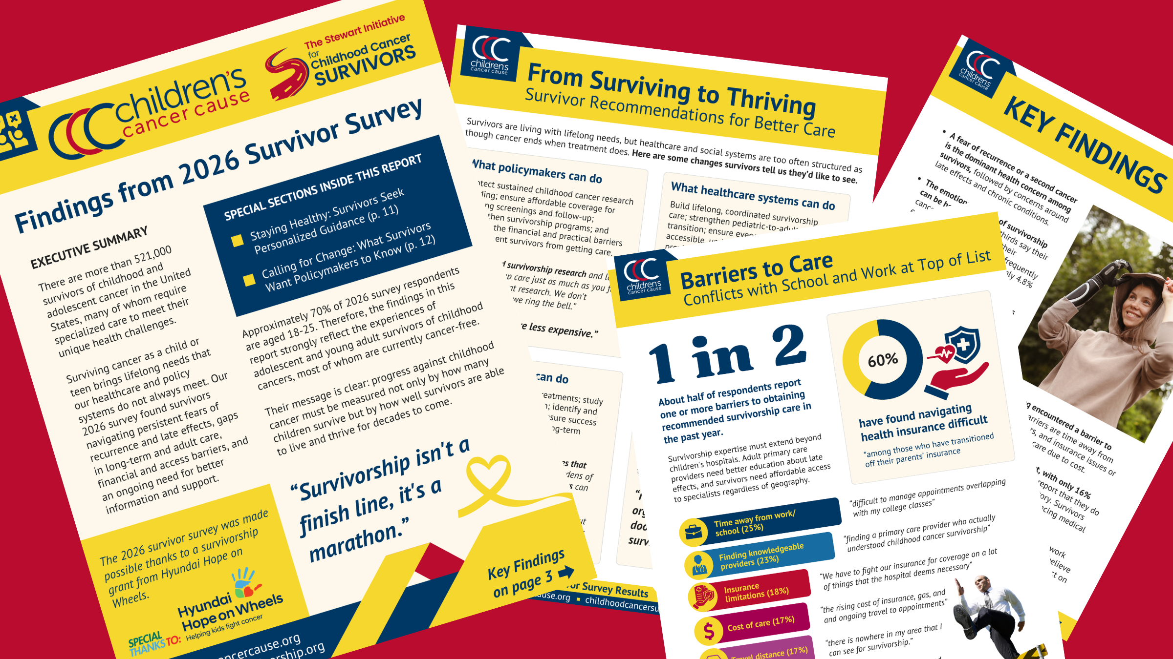Childhood Cancer Survivors Call for Lifelong Care, Research Investment in New National Survey