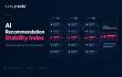FunkyMEDIA Introduces the AI Recommendation Stability Index for Measuring Brand Volatility in AI Search