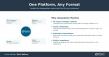 EDI or API, Bluegrass Speaks Both: Inside the Integration Stack Built to Fit Any Customer.
