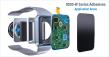 Dymax Expands Light-Curable Product Portfolio for Consumer Wearable Assembly