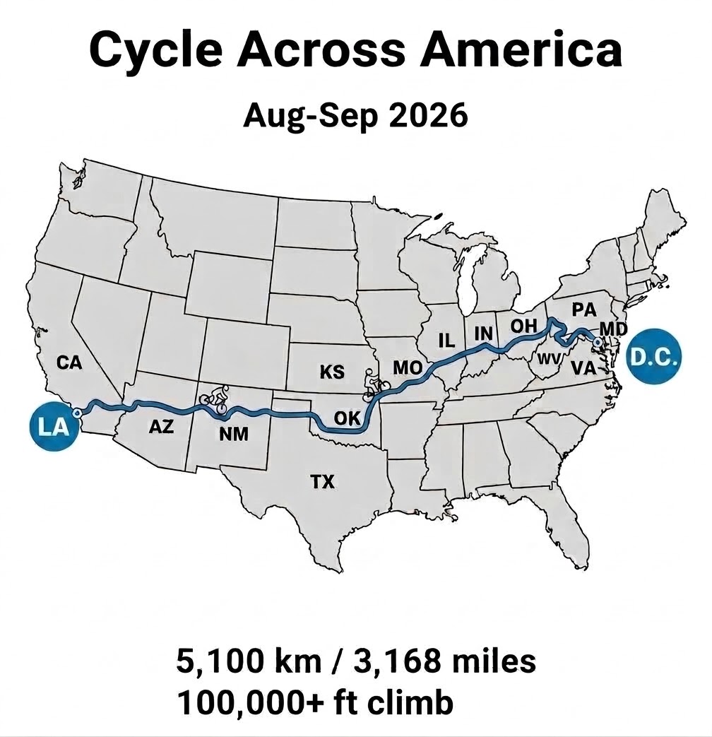 Indian-origin trio completes 3,168 mi (5,100 km) Cycle across America Expedition in 52 days without a support vehicle