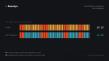 Ravelyn Technology Introduces an Inference Compiler for AI Agents and Plans a Large-Scale GPU Buildout
