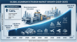 Aluminum Extrusion Market Set for Sustained Growth to USD 118.01 Billion by 2035
