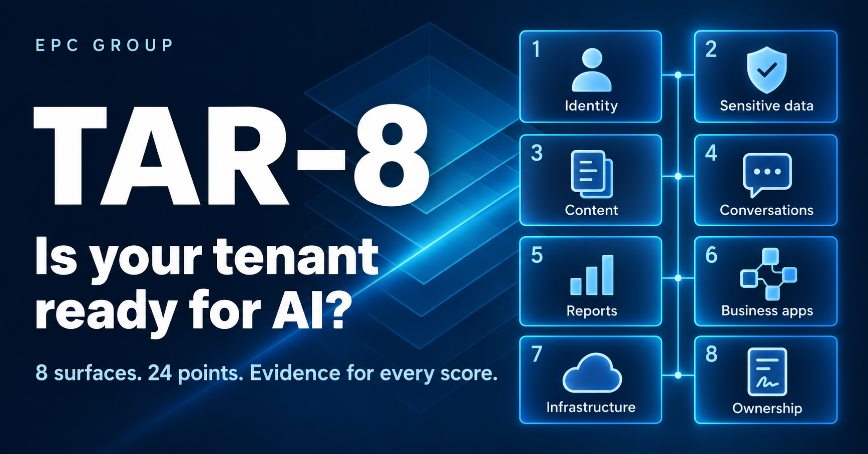 EPC Group Publishes TAR-8, the 8-Surface Tenant AI Readiness Standard for Microsoft 365 and Azure