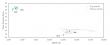 Isolating the female agency-driven development factor in external sovereign emerging market debt