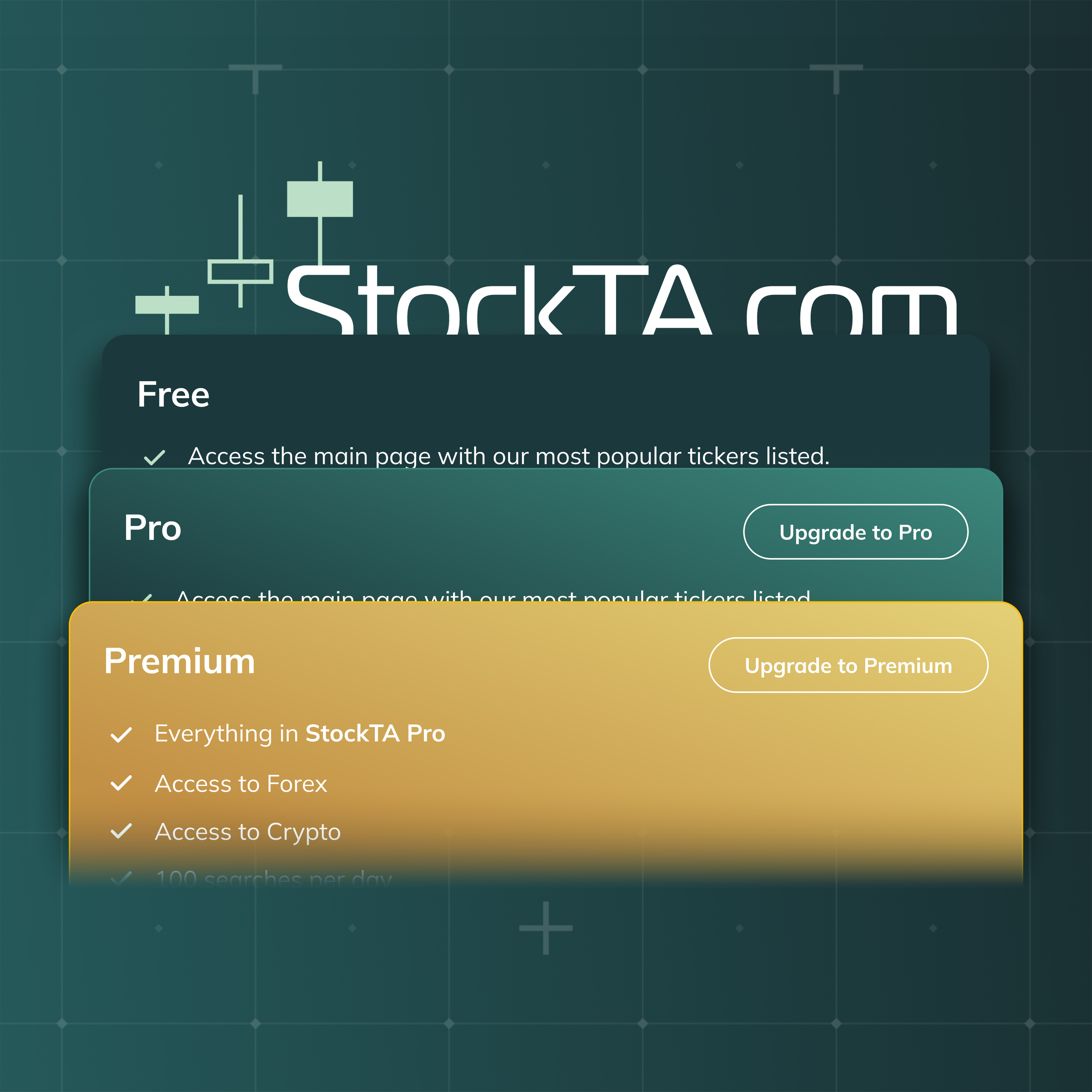 StockTA.com Introduces Free, Pro and Premium Plans for Self-Directed Investors