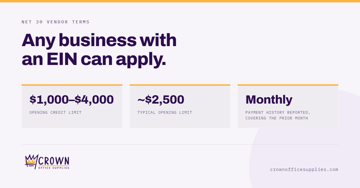 Crown Office Supplies Opens Net 30 Accounts to Any Business With an EIN