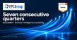EPC Group Opens 17 Public Engagement Records to Microsoft BI Buyers After Seven Consecutive G2 Leader Quarters
