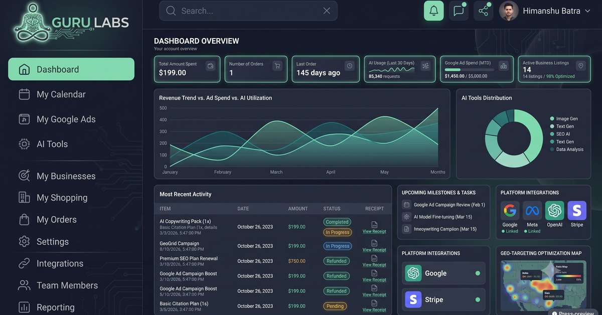 My Ads Guru Launches AI Local SEO Platform With White-Label Suite for Agencies