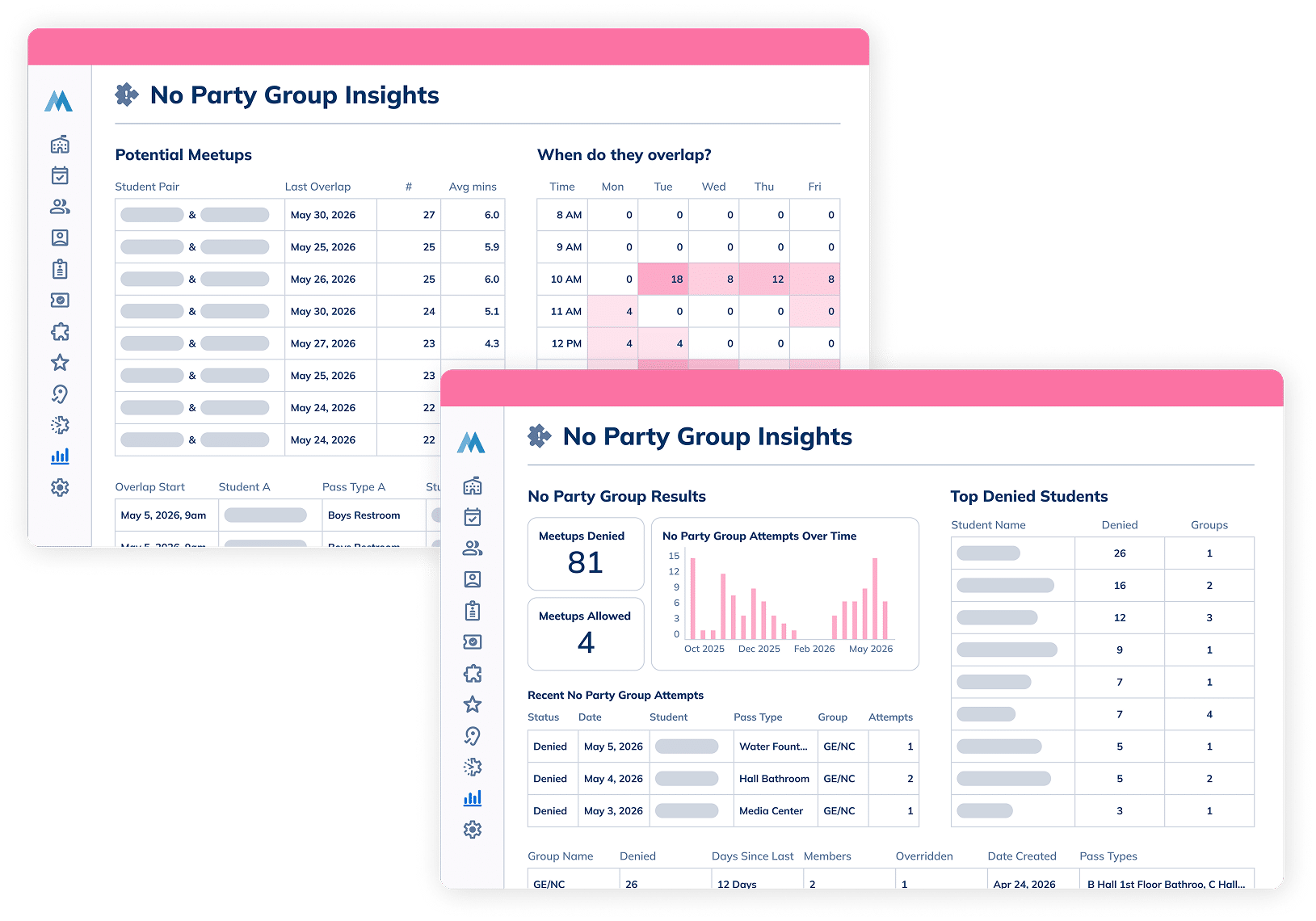 Minga’s Digital Hall Pass System Now Detects Student Meetups Before Incidents Occur