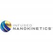 Pre-Clinical Study Finds Nanokinetics® Nanoemulsions Deliver Up to 19X Greater Absorption Than an Oil Solution