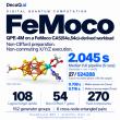 DecaQ Reports 108-Qubit FeMoco-Derived Quantum Phase Estimation with a 2.045-Second Full-Pipeline Median