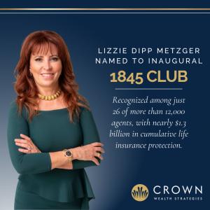 Crown Wealth Strategies is proud to announce that founder Elizabeth “Lizzie” Dipp Metzger has been named an inaugural member of the 1845 Club, the highest milestone within the Legacy Leaders recognition program 1845 inaugural club