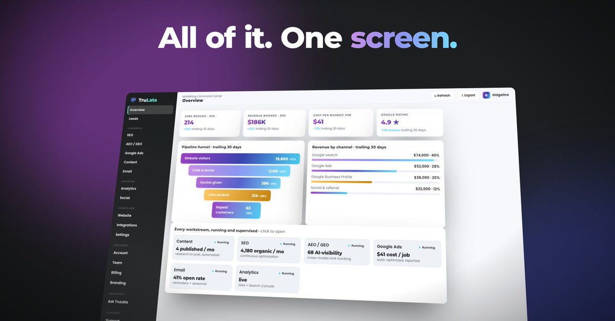 TruLata Launches AI Marketing Platform for Service Businesses With a Free Website Builder