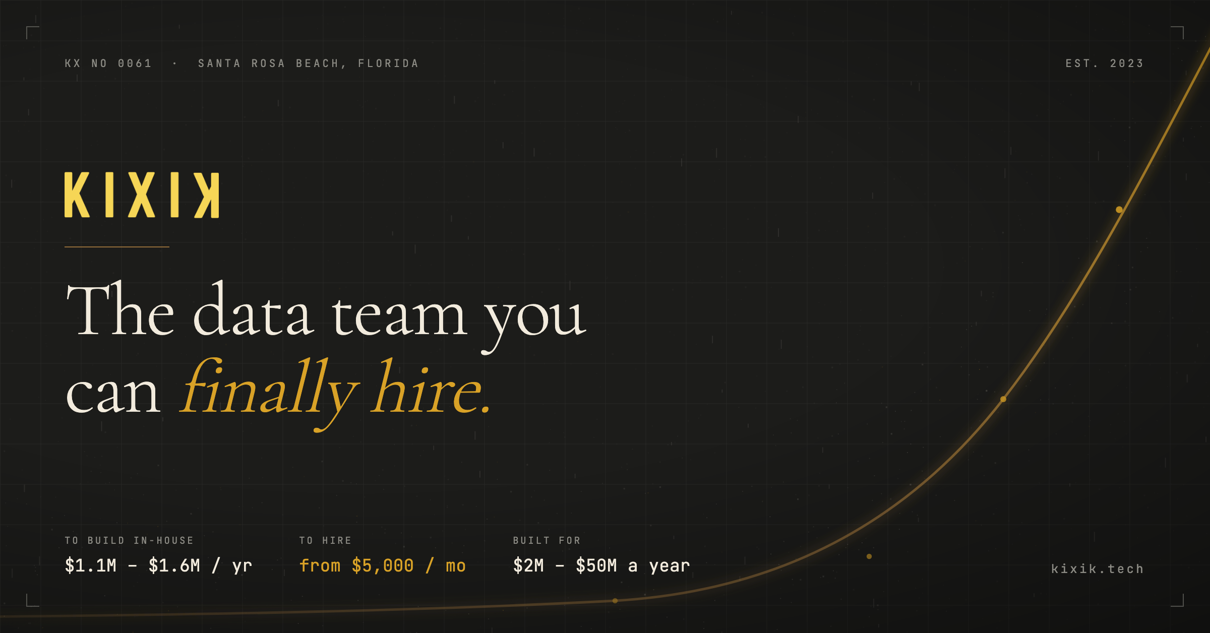 Kixik Wants to Give Every Small Business the Data Team Only Billion-Dollar Companies Could Afford