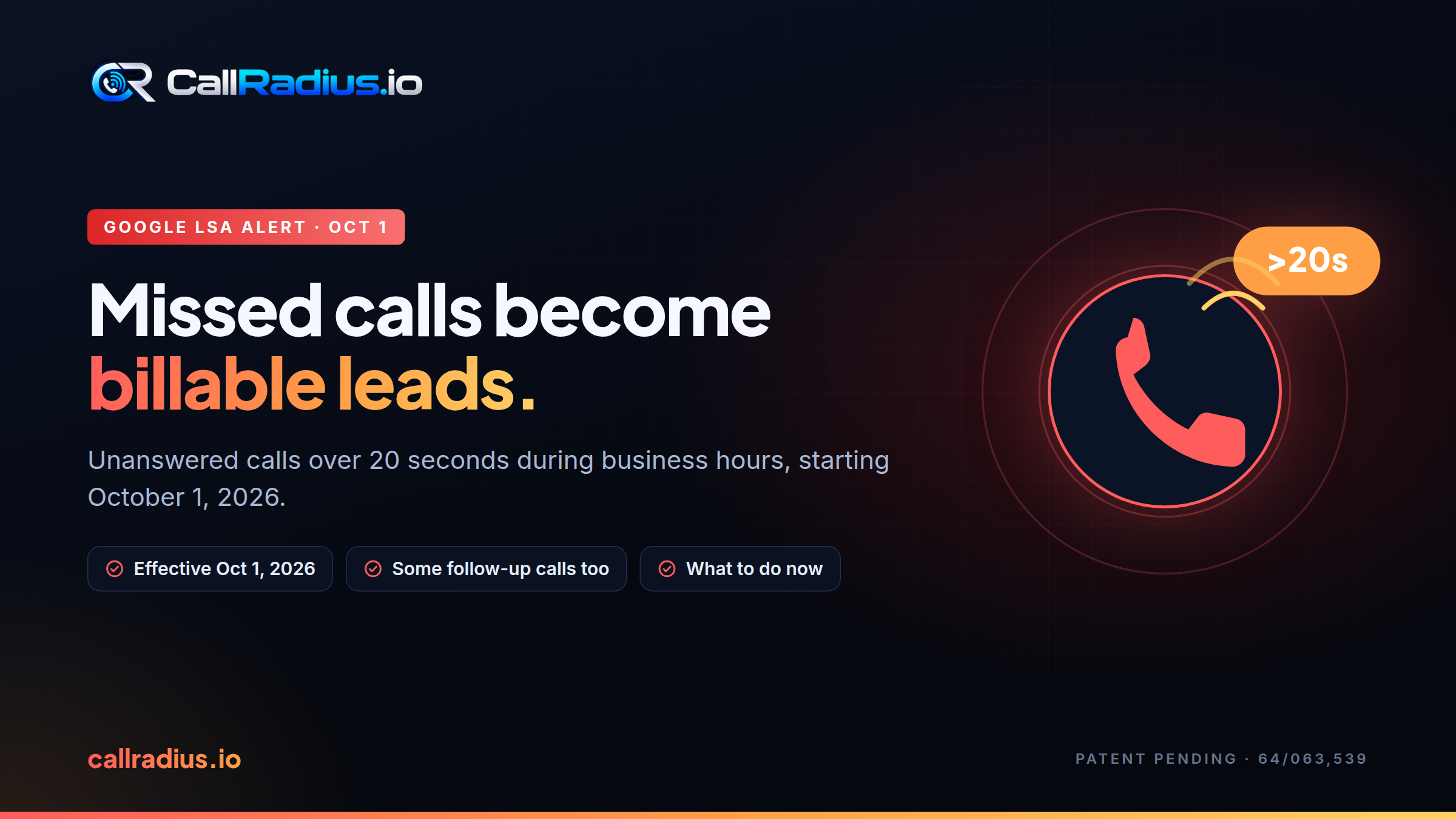 CallRadius Publishes Guidance for Advertisers Ahead of Google’s October 1 Local Services Ads Missed-Call Billing Change