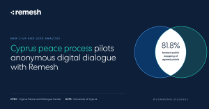 The Cyprus Peace Process pilots Remesh