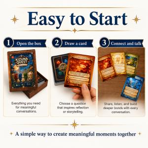 How to use