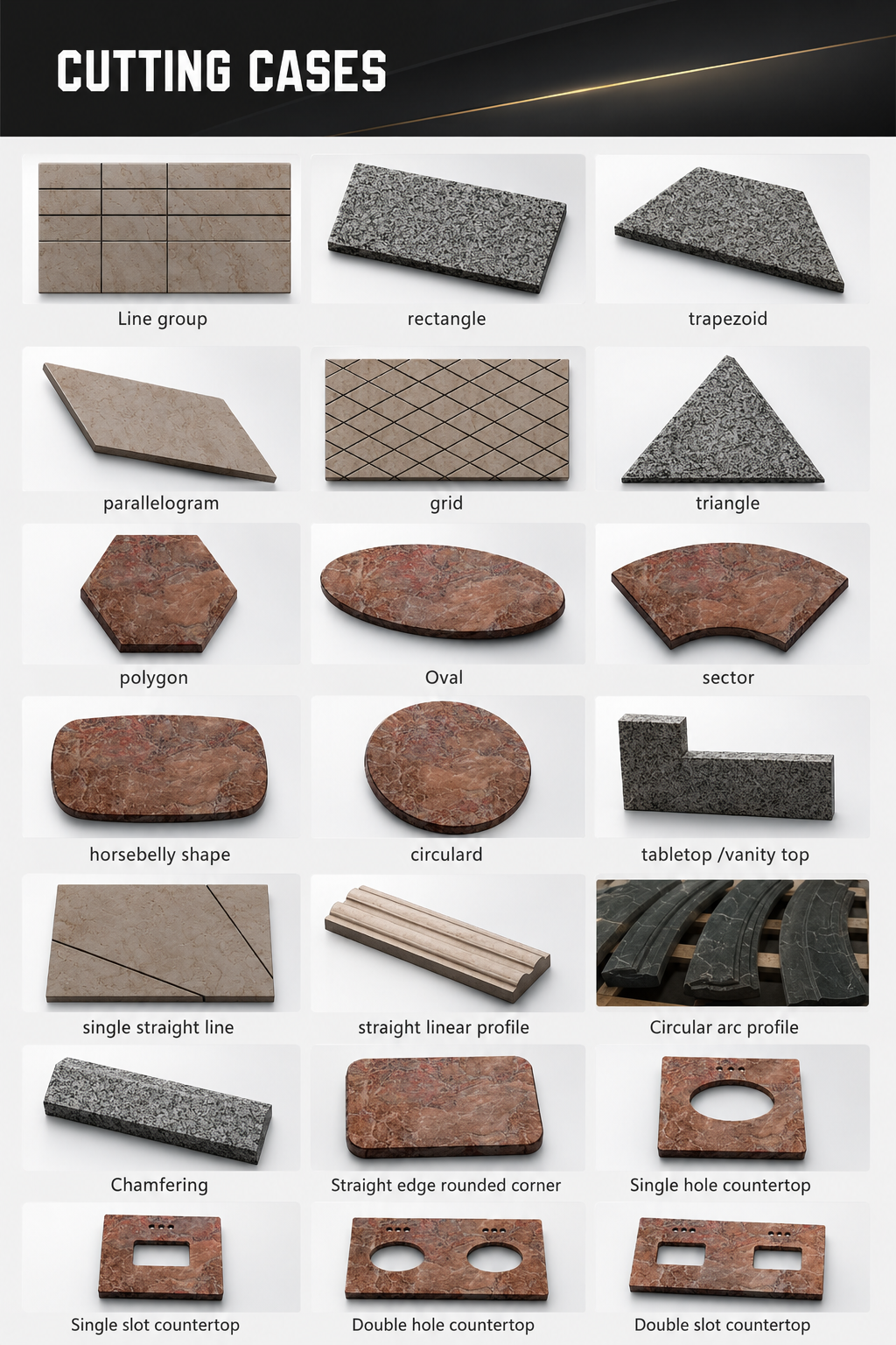 Best Industrial Stone Countertop Cutting Machine Solutions for Modern Fabrication from WANLONG