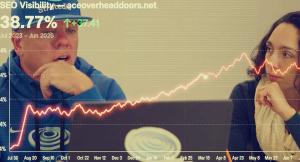 Stratedia SEO Services Client Visibility