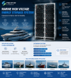 An Overview of Top Marine Lithium Battery Manufacturers in China