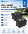 Identifying China's Leading Golf Cart Lithium Battery Manufacturers