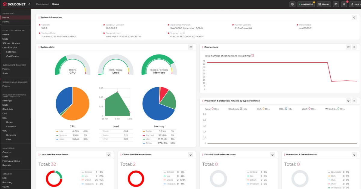 SKUDONET Launches Enterprise Edition 10.2.2, Adding eBPF-Powered Last Hop for Asymmetric Routing