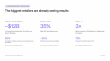 Lyro Report: AI Shopping Assistants Are Becoming a Real Commerce Interface